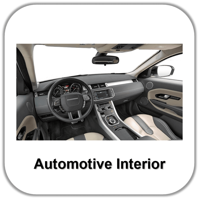 Automotive Interior
